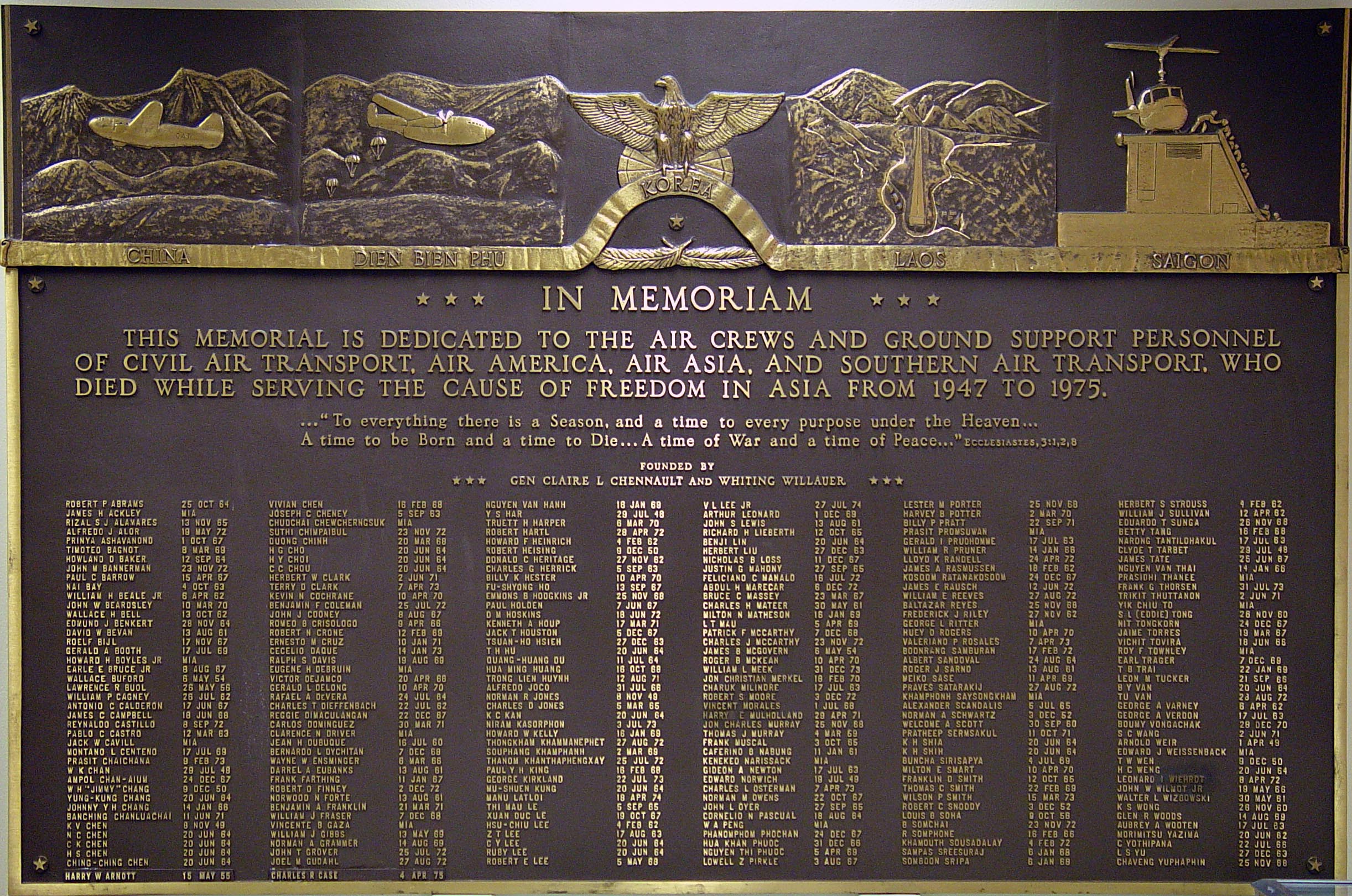 memorial plaque large